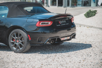 Fiat 124 Spider Abarth 2017+ Bakre Sidosplitters V.1 Maxton Design